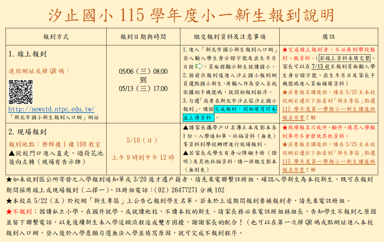 115學年小一新生報到