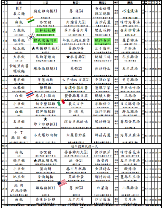 115年6月菜單(螢光筆部分是有用到有問題油品之餐點)