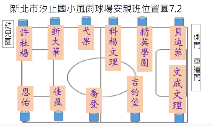 安親班入校接送位置圖